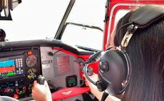 Пилотирование самолета фото